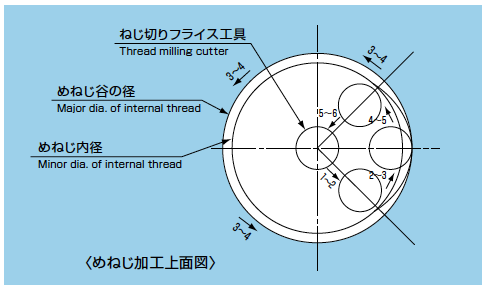 スクリーンショット 2013-07-16 11.12.56.png