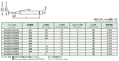 ns_mdr-pd_z.png